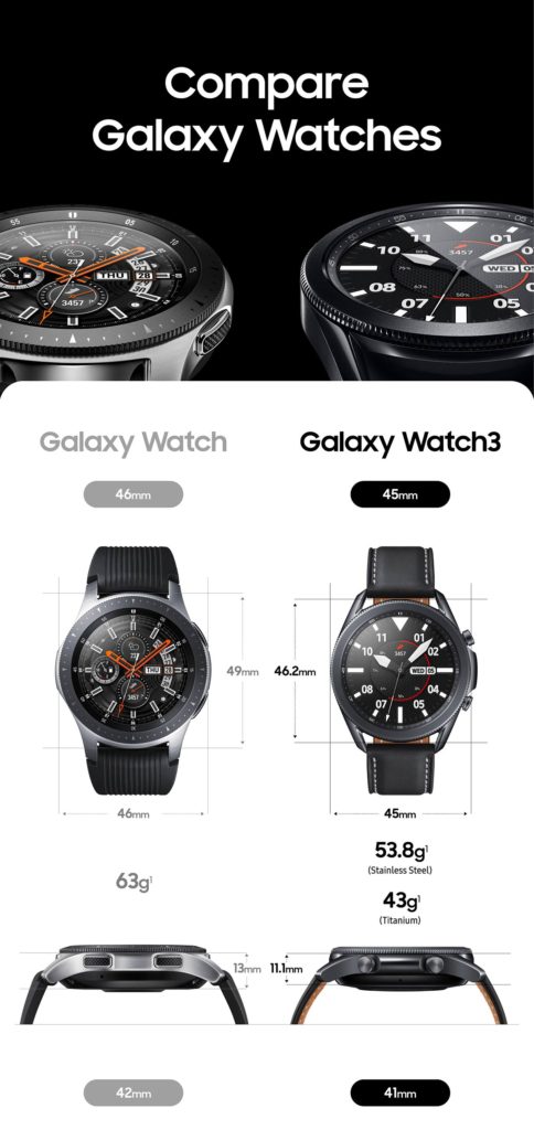 Galaxy Watch 3