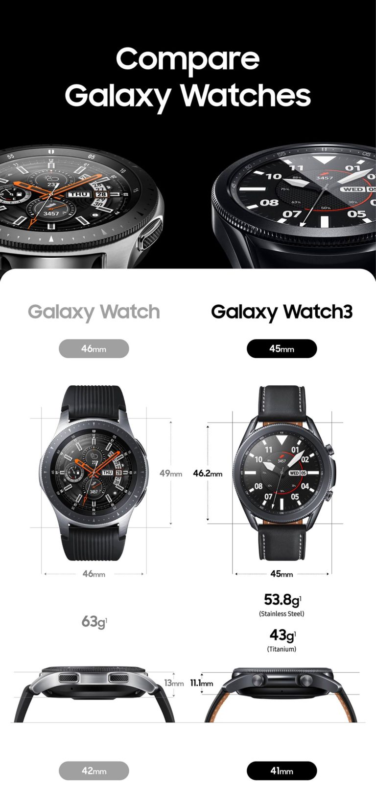 charge 3 vs galaxy watch