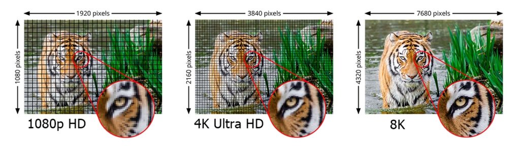 HDMI 2.1 Specification dailytechnic.com