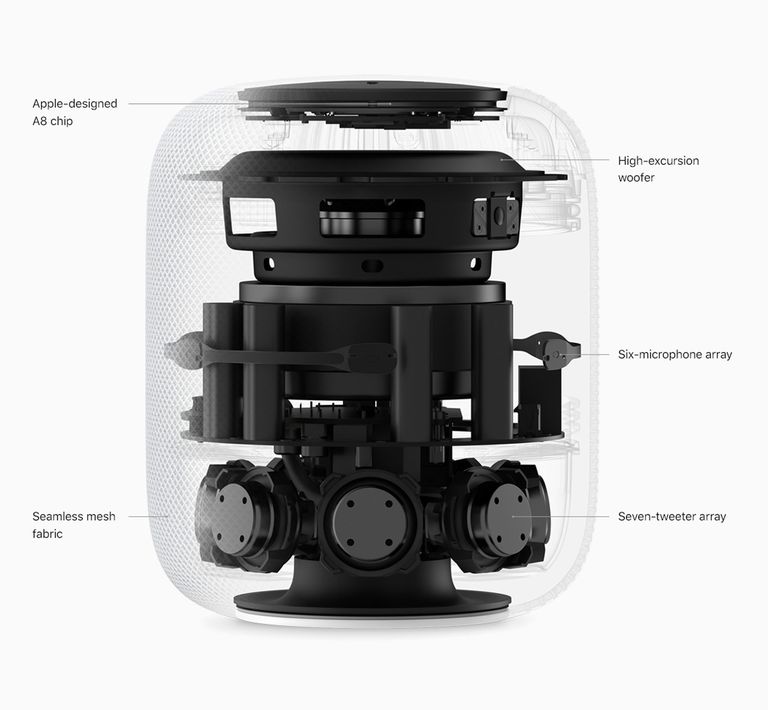 apple homepod mini