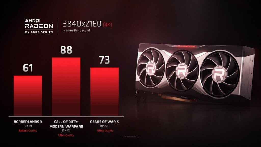 AMD's card Radeon RX 6800 and 6800 XT