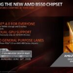AMD 500-series issue USB chipset motherboards
