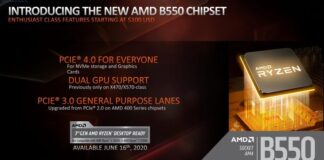 AMD 500-series issue USB chipset motherboards