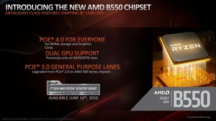 AMD 500-series issue USB chipset motherboards