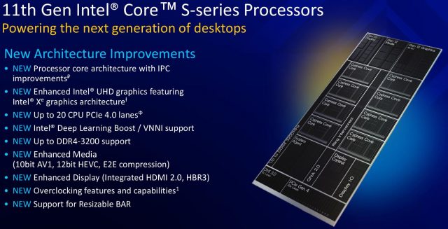 11th Gen Intel Core Processor 