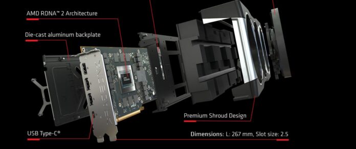 AMD Radeon™ RX 6900 XT Graphics