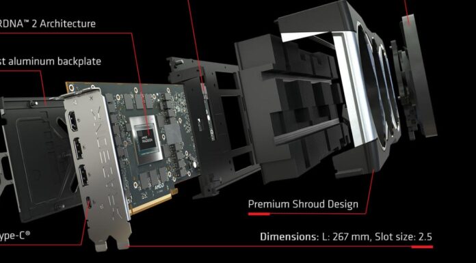 AMD Radeon™ RX 6900 XT Graphics