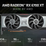 AMD’s RX 6700XT