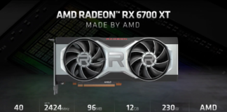 AMD’s RX 6700XT